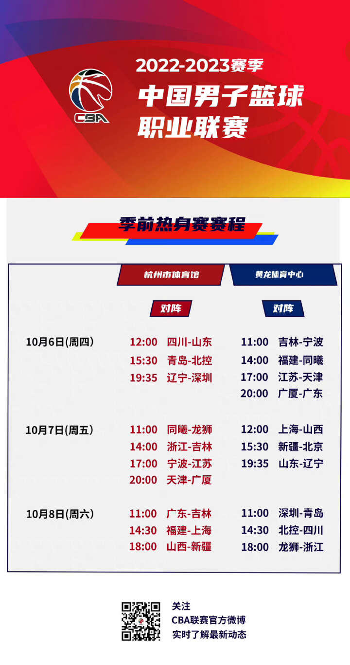 的NBA篮