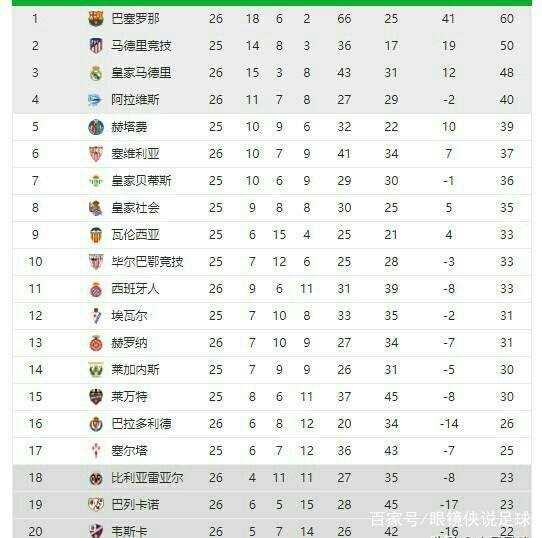 面性令人赞