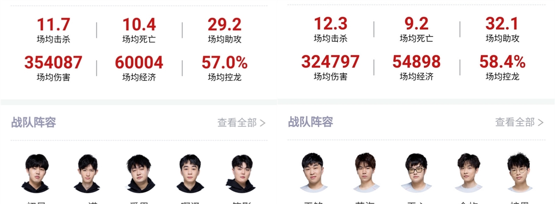 象和重振雄
