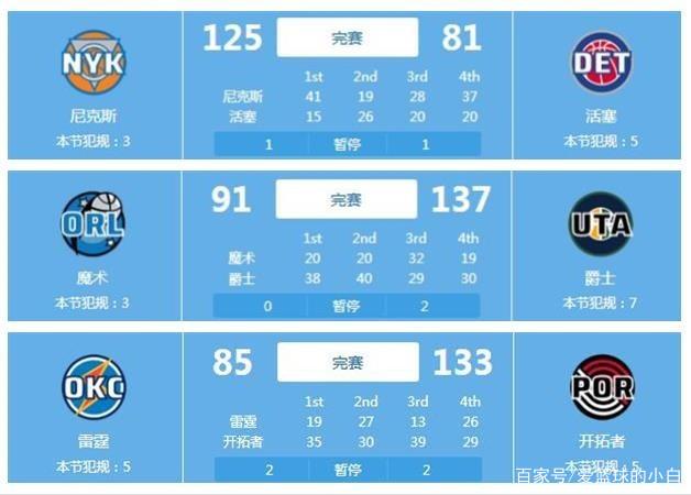 待地撐起皇