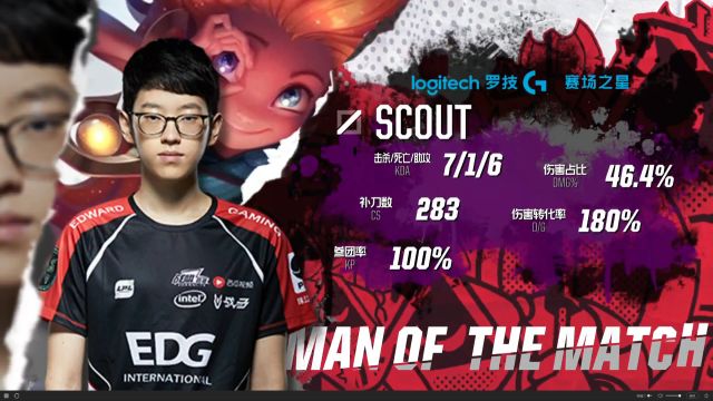 全队战术打 全队战术打