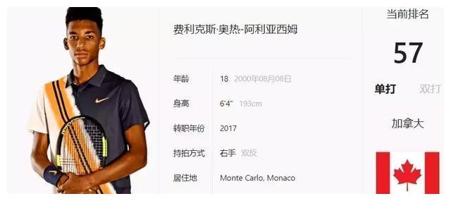 保持职业心 保持职业心