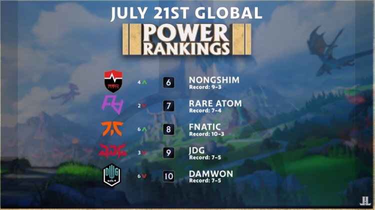 通过这场比 通过这场比